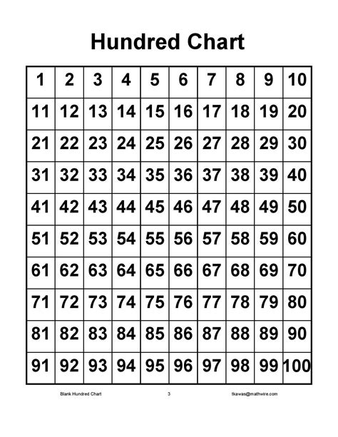 100'S Chart Printable