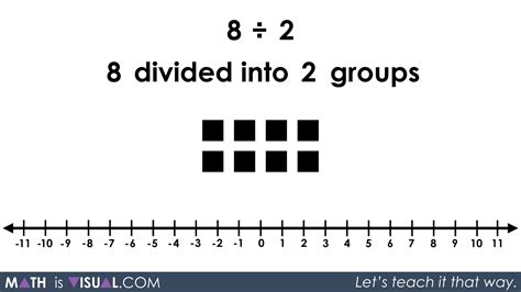 3/8 Divided By 2