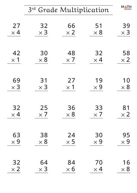 3Rd Grade Multiplication Worksheets