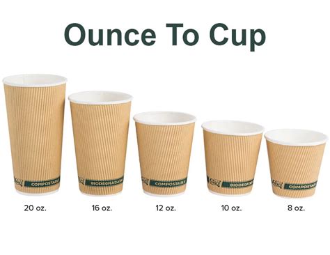 5 Cups To Oz