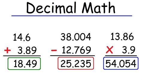 6/8 As A Decimal