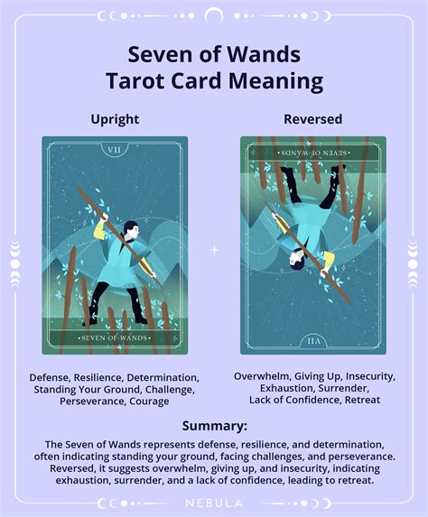 7 Wands