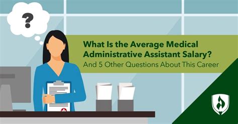 Admin Assistant Salary