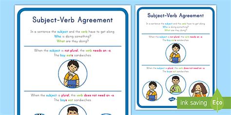 Agreement Verbs Visual Example