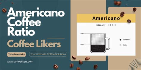 Americano Ratio
