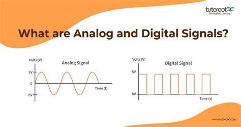 Analog Vs Digital Data