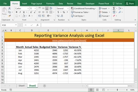 Analysis Of Variance Excel