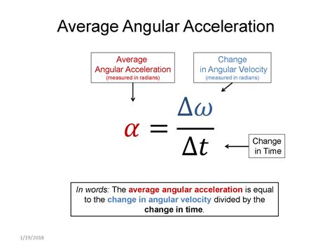 Angular Acceleration Formula