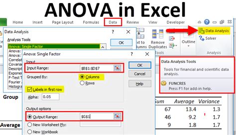 Anova In Excel