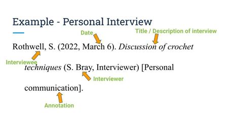 Apa Style Reference Interview