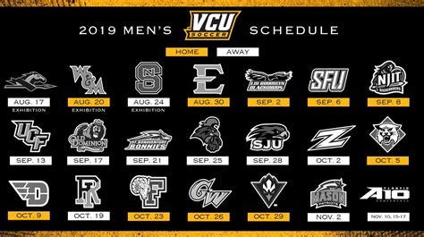 Api Shift Select Vcu