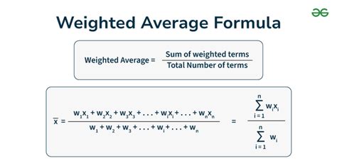 Average And Weighted Average