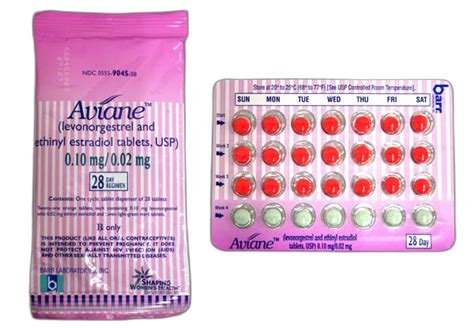 Aviane Birth Control