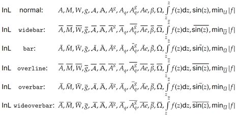 Bar Over Variable Latex Meaning