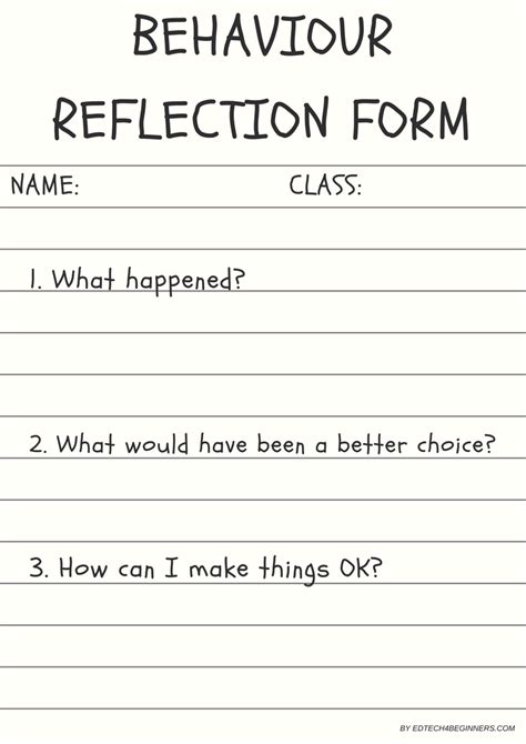 Behaviour Reflection Sheet