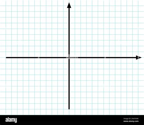 Blank Cartesian Coordinate Grid