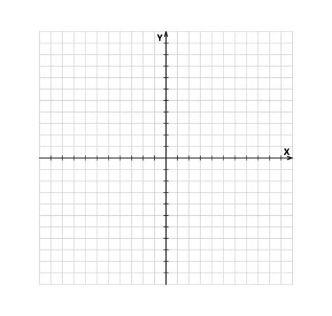 Blank Cartesian Plane