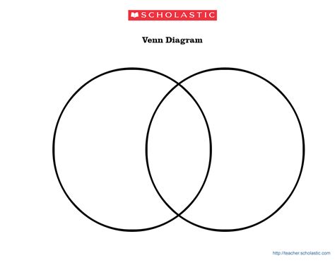 Blank Venn Diagram
