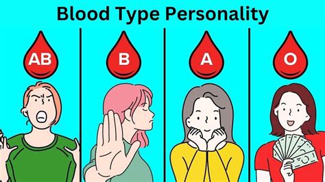 Blood Type Ab Positive