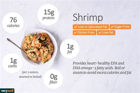 Boiled Shrimp Nutrition
