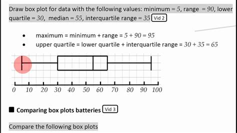 Box Plot Questions