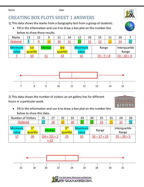 Box Plot Worksheet