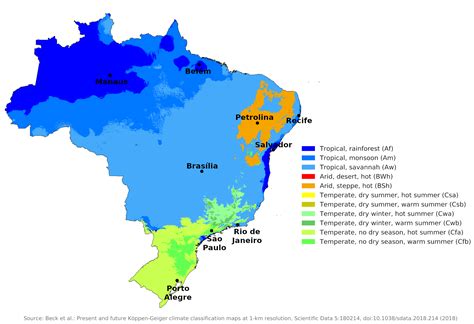 Brazil Climate Regions