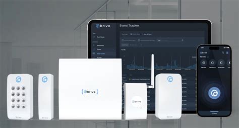 Brivo Access