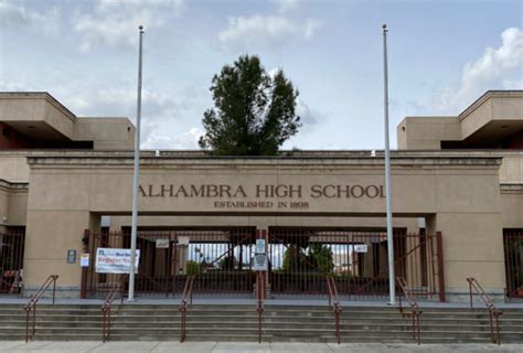 California Grading Scale