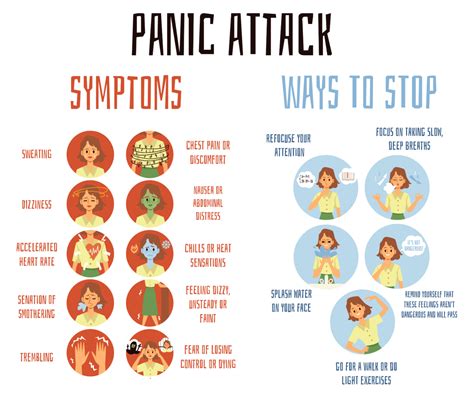 Can Panic Attacks Kill You