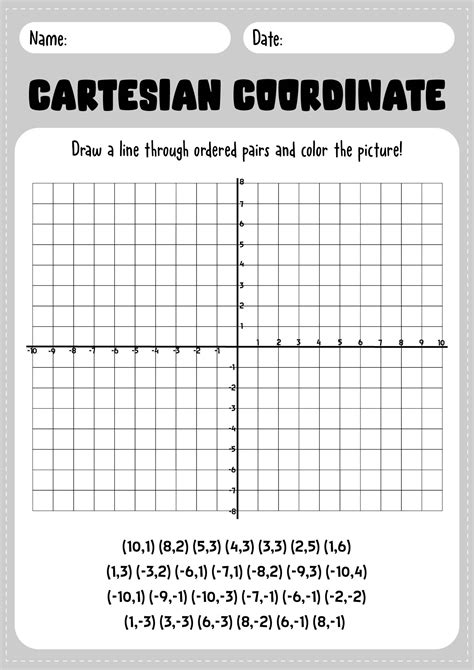 Cartesian Plane Worksheet