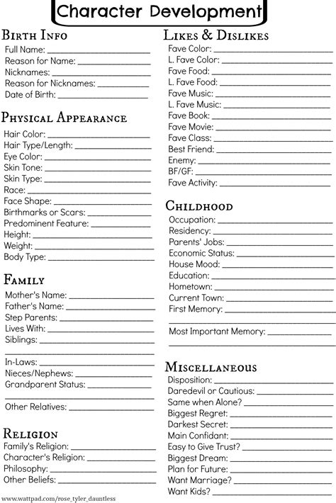 Character Development Worksheet
