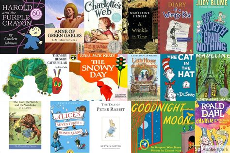 Children's Books About Reading