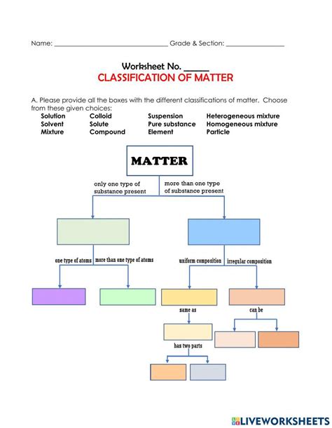 Classification Of Matter Worksheet