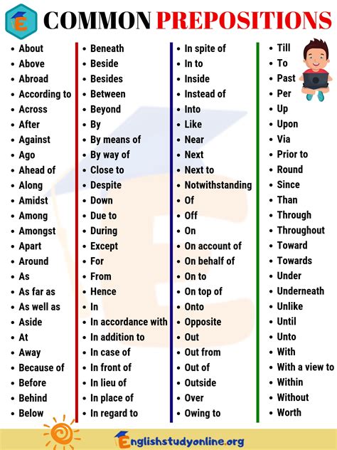 Common Prepositions