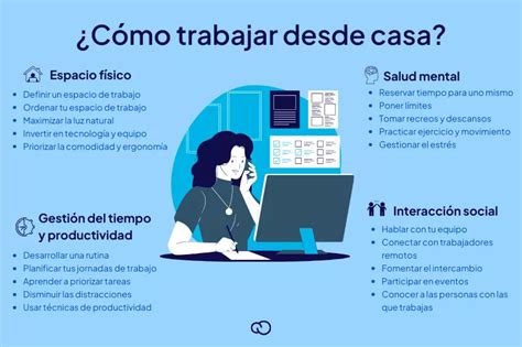 Como Trabajar Desde Casa