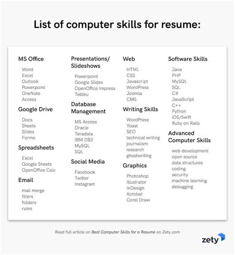 Computer Skills For Resume