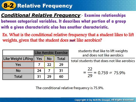 Conditional Relative Frequency
