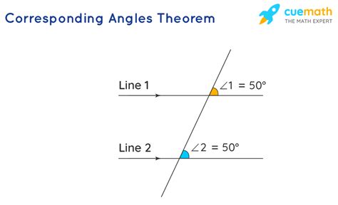 Corresponding Angles Theorem