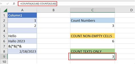 Count Text In Excel