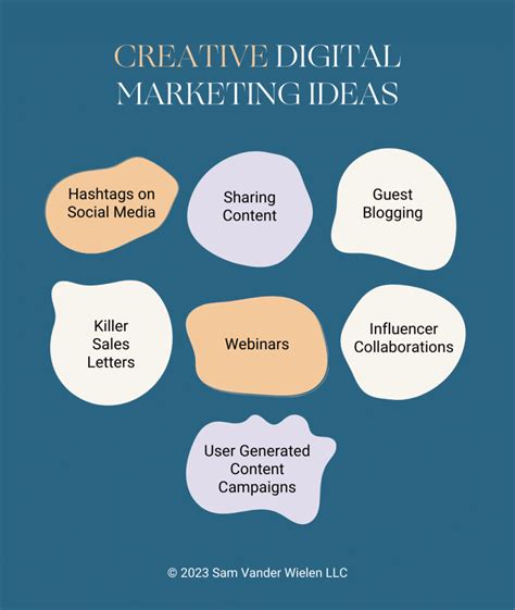 Creative Digital Marketing