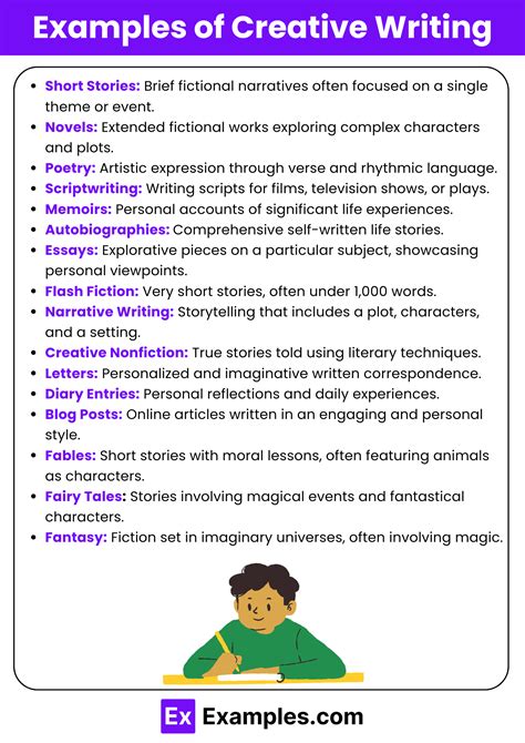 Creative Writing Examples
