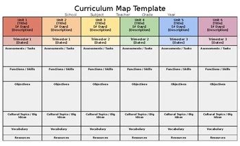 Curriculum Map Template