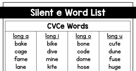 Cvce Word List