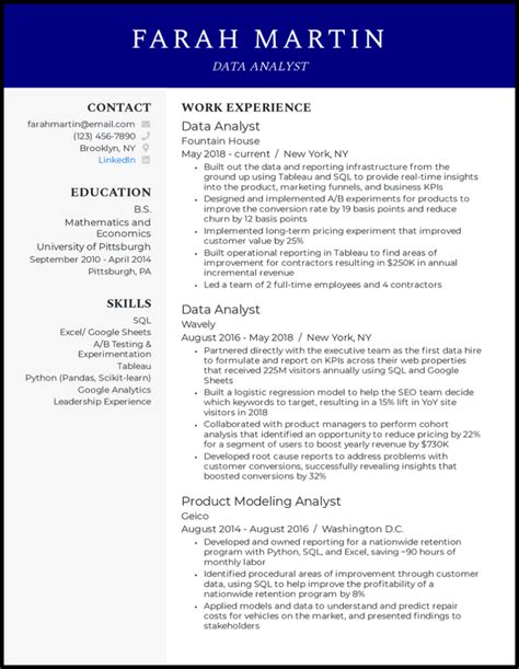 Data Analyst Resume Examples