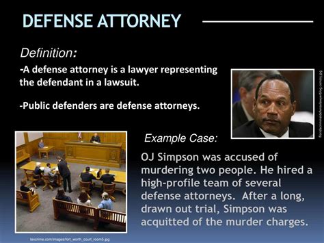 Definition For Defense Attorney