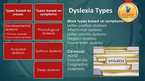 Different Types Of Dyslexia