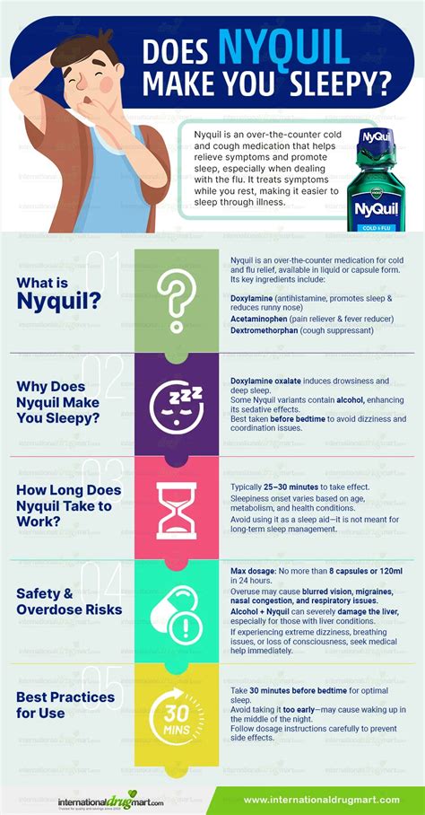 Does Ativan Make You Sleepy