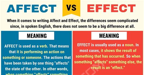 Effect Definition Vs Affect