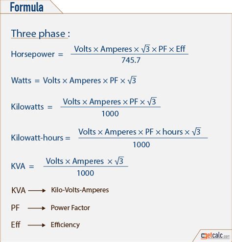 Electrical Power Calculation Formula